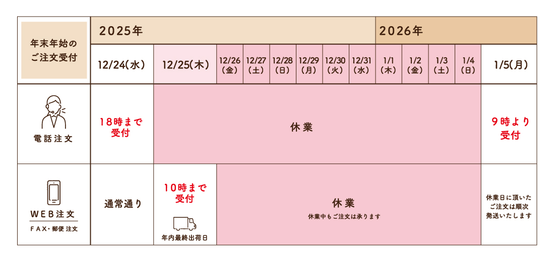 年末年始営業日カレンダー