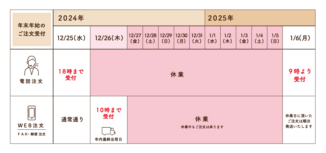 年末年始営業日カレンダー